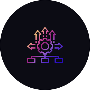 Strategy Development