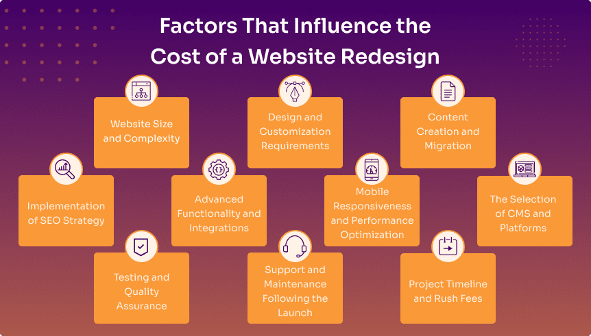 10 Factors That Influence the Cost of a Website Redesign