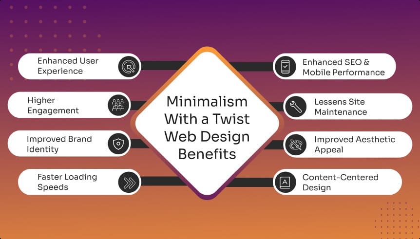 Minimalism With a Twist Web Design Benefits